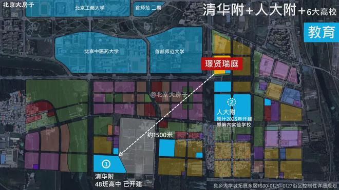 4首页网站-璟贤瑞庭详情-北京房天下OG真人平台房山璟贤瑞庭售楼处202(图9)