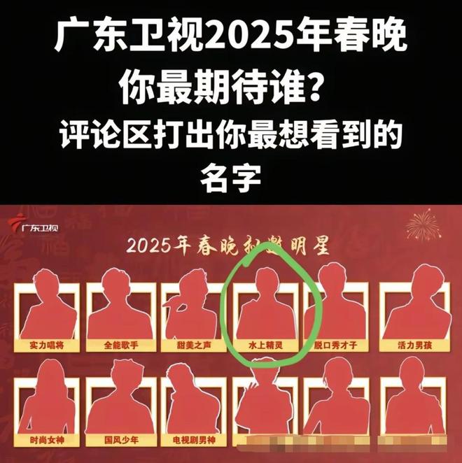 单出炉全红婵第二马龙第五第一是演员OG视讯2024品牌青年500强榜(图3)