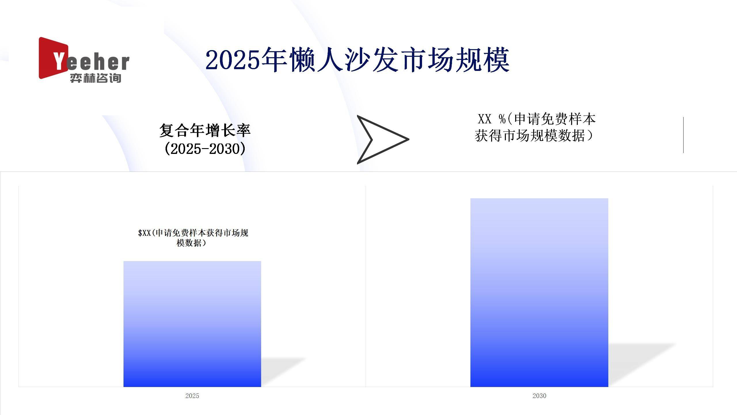 025年懒人沙发市场OG真人全面分析2