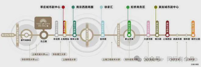 ：保利光合上城启幕理想生活新篇OG网站保利光合上城售楼处发布(图18)