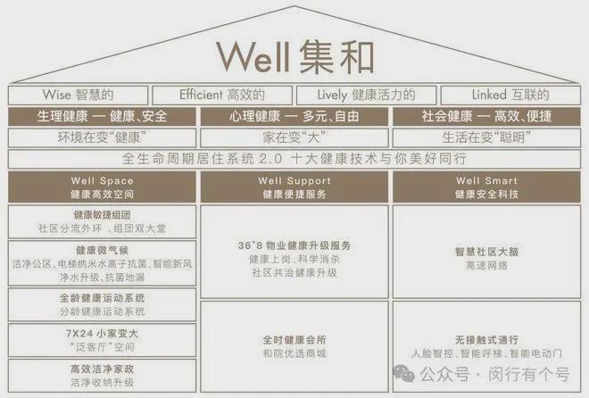 ：保利光合上城启幕理想生活新篇OG网站保利光合上城售楼处发布(图15)