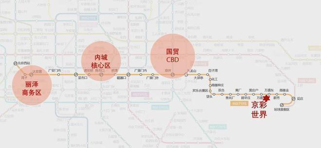府京彩世界-2025新首页-北京房天下OG真人平台京彩世界(售楼处)网站-帅(图15)