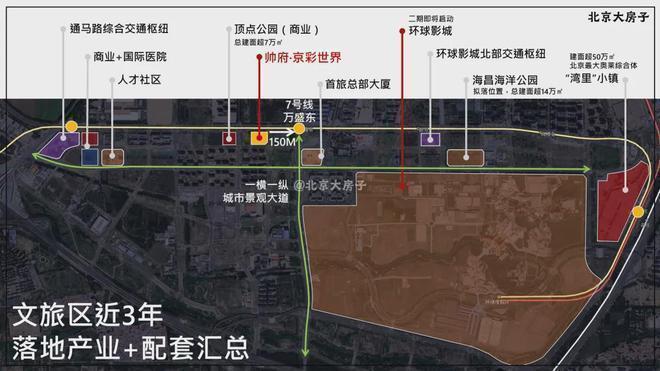 府京彩世界-2025新首页-北京房天下OG真人平台京彩世界(售楼处)网站-帅(图2)